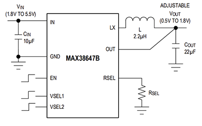 应用电路图 - Analog Devices / Maxim Integrated MAX38647B微型毫微功耗降压转换器